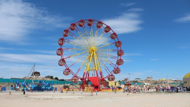 Какая погода будет в Соль-Илецке на этой неделе