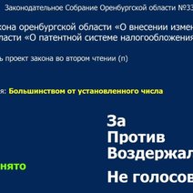 В Оренбуржье резко увеличат стоимость патентов для малого бизнеса
