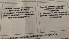 В Соль-Илецке банк подал в суд на должницу, но на заседании выяснилось, что кредитные деньги ушли на чужую карту