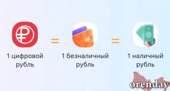 В кошельках оренбуржцев появляются цифровые рубли