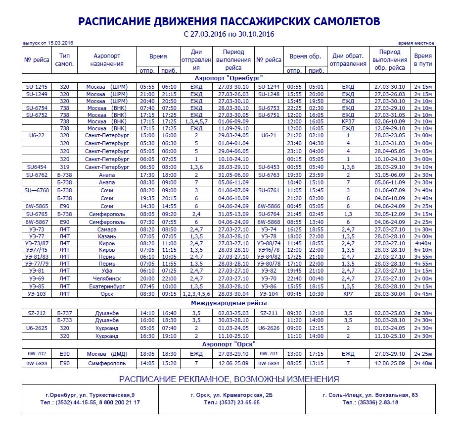 Екатеринбург бишкеке расписание. Расписание поездов Оренбург Москва. Самолёт Оренбург-Москва расписание. Москва-Орск поезд расписание. Расписание самолетов Орск Москва.