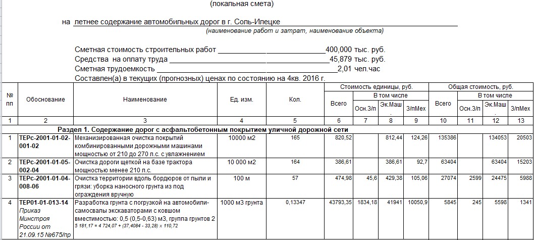 Смета укрупненная образец